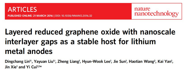 图 | 相关论文（来源：Nature Nanotechnology）