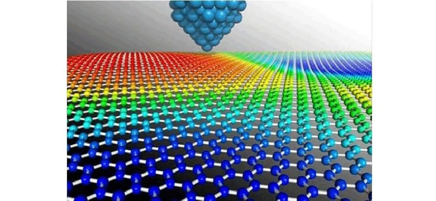 石墨烯抑菌去渍洗洁精由发明家刘绍贵研发面世
