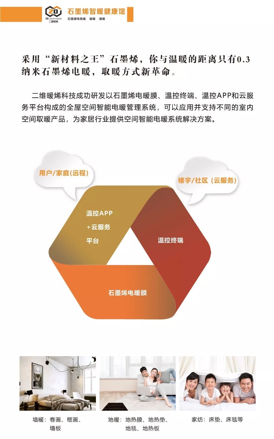 成都二维暖烯盛大开业——高科技来了！石墨烯电热膜全屋供暖系统！