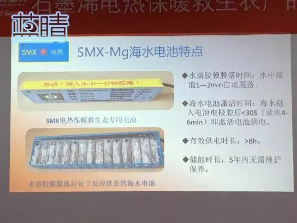 石墨烯电热保暖救生衣新品发布 填补海上救生装备空白