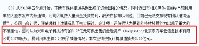 投资易到3.25亿“血亏”！银禧科技去年重大资产减值至亏损7亿