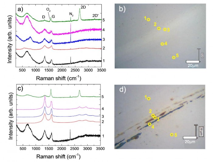 [图]石墨烯可使硬盘数据存储量提高10倍