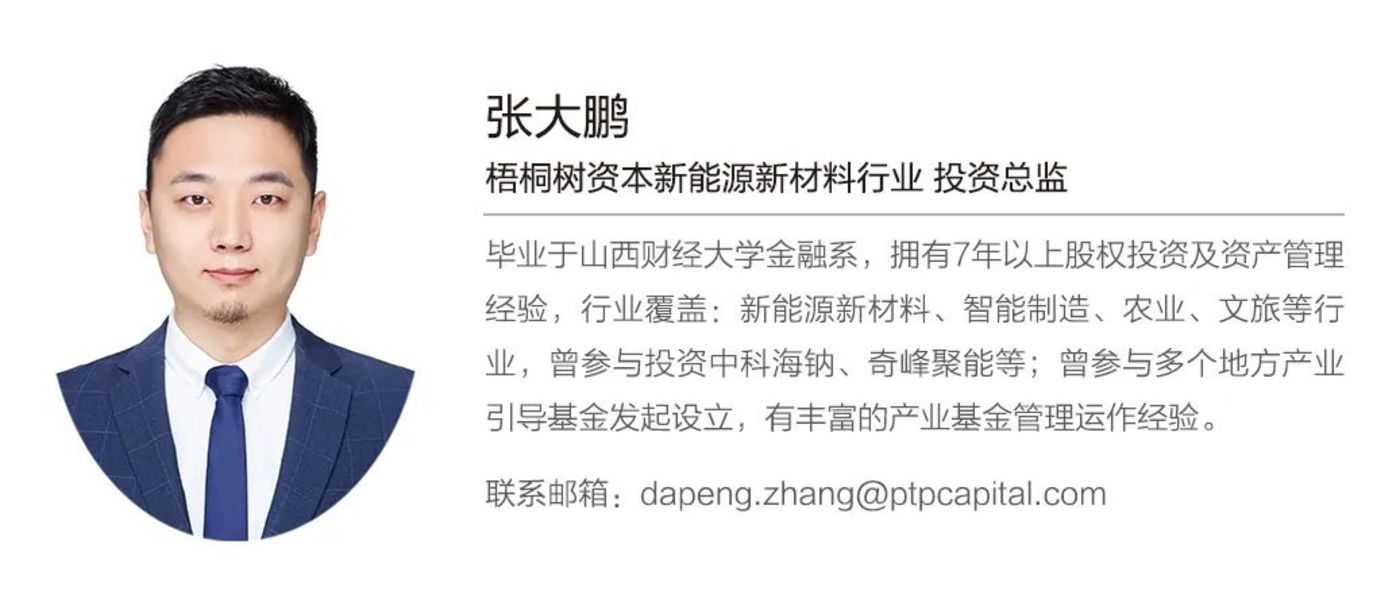 受益于国内外锂电池行业增长，新型导电剂行业将迎来哪些投资机会？ 