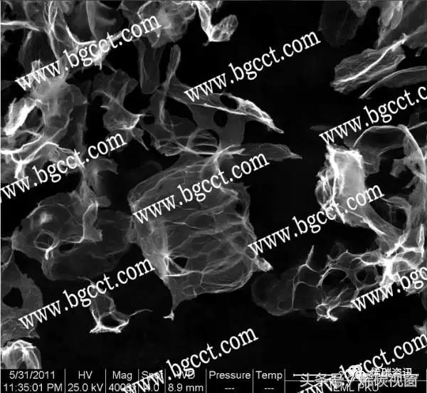 干货丨单层？多层？石墨烯粉体的未解之谜