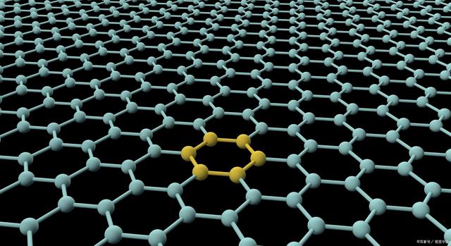 石墨烯地暖是骗局吗？