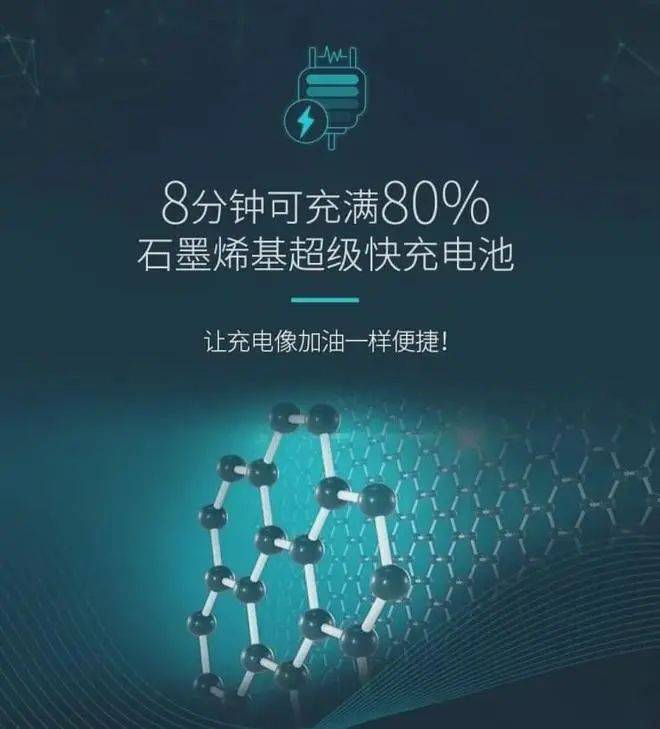 碾压特斯拉？8分钟充电1000公里，千亿巨头拉涨停！院士怒怼：一定是骗人！网友炸锅，最新回应来了