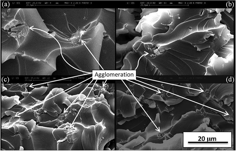 大而薄且几乎无缺陷的石墨烯薄片增强了聚合物复合材料的强度和耐用性