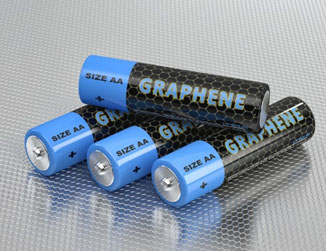 石墨烯片可以用于储能吗？
