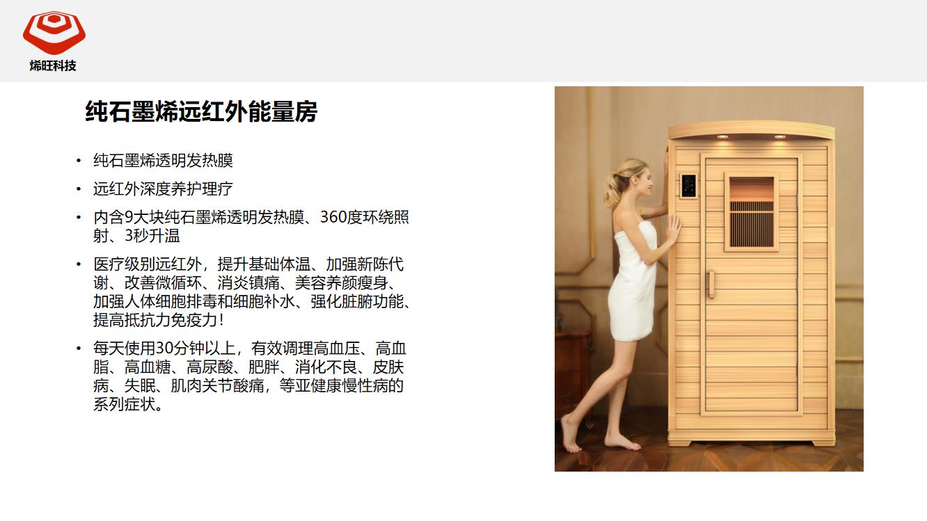 屈志勇：不忘初心勤耕耘，引领石墨烯行业新篇章