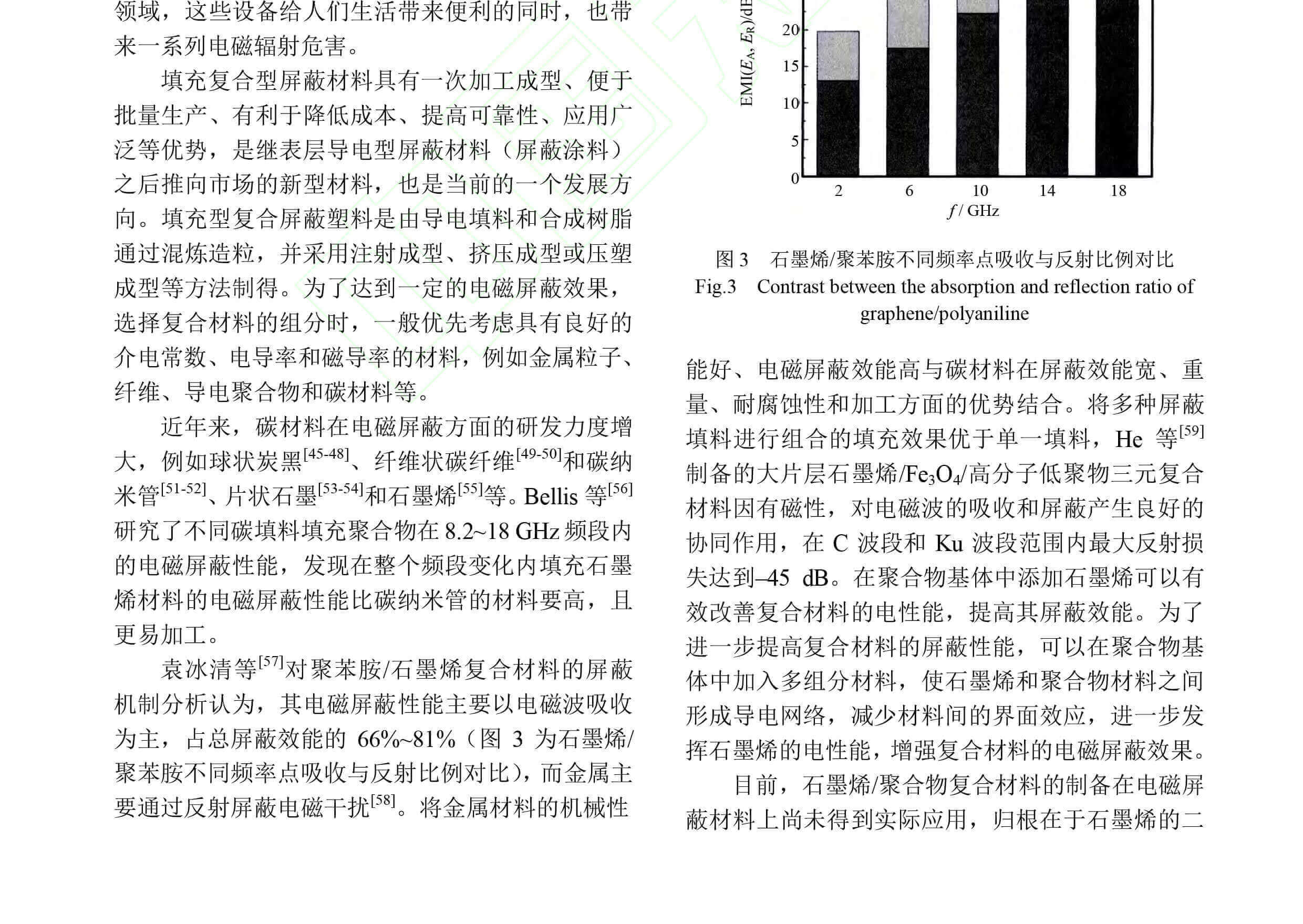 《电子元件与材料》刊发了青岛德通纳米技术有限公司员工撰写的《石墨烯/聚合物功能化复合材料的研究进展》一文