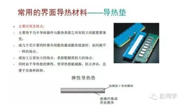 导热垫片的特点及应用领域分享