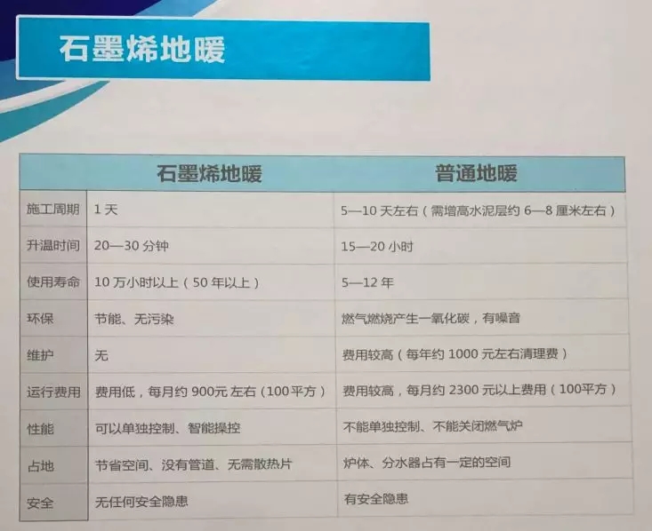 十年石墨烯材料研究经验，星途新材致力于提供高质量的散热解决方案！