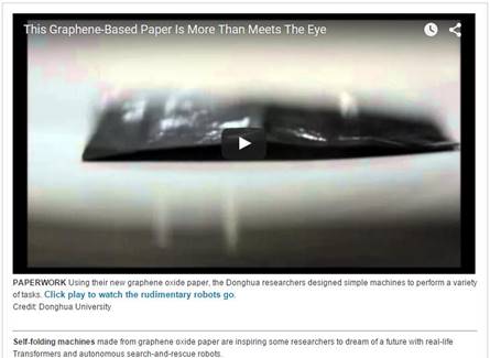 东华大学纤维材料改性国家重点实验室“石墨烯智能折纸” 研究工作受到国际学术媒体广泛关注