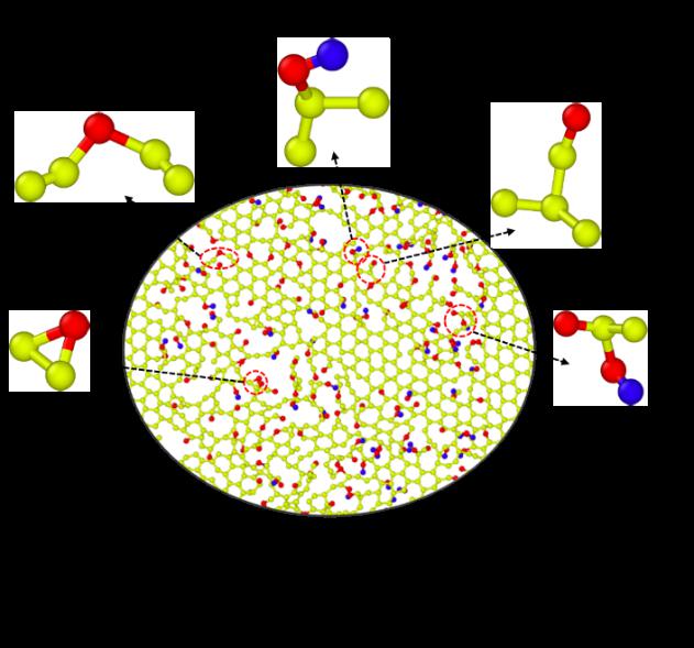 西华大学青年教师杨志在国际高水平期刊上连续发表文章