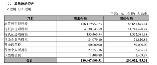 宝泰隆营收增速行业垫底 债务悬顶多项指标异于同行