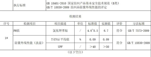 热湃石墨烯纤维在健康纺织领域的研发与应用
