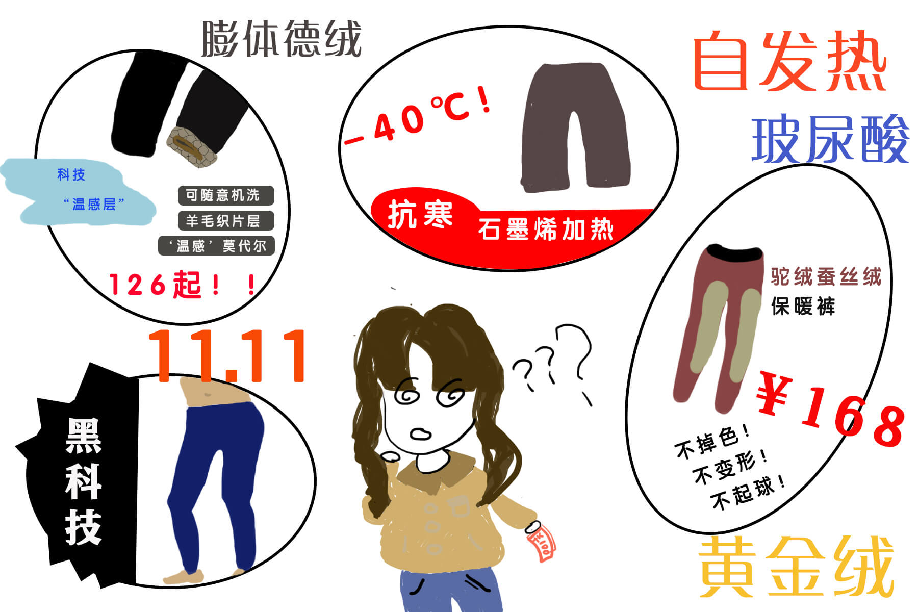 评论之星·漫评 | 保暖“黑科技”，不应“吹”得太夸张