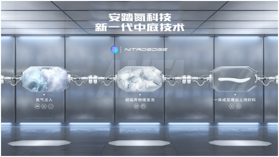 安踏发布全新炽热科技面料，点燃北京冬奥激情