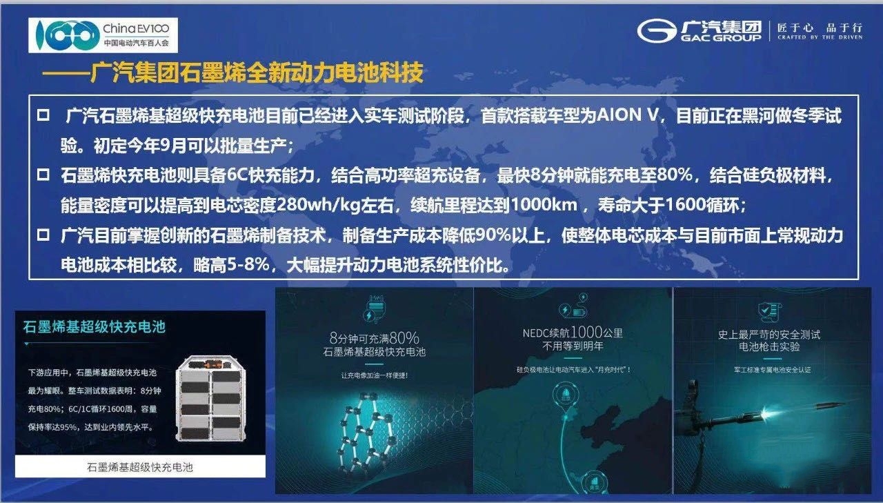 充电8分钟续航1000公里，广汽集团信息披露是否违规？