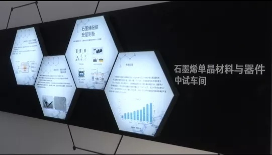 上海唯一！宝山石墨烯平台入选中国科协“科创中国”成果转化典型案例