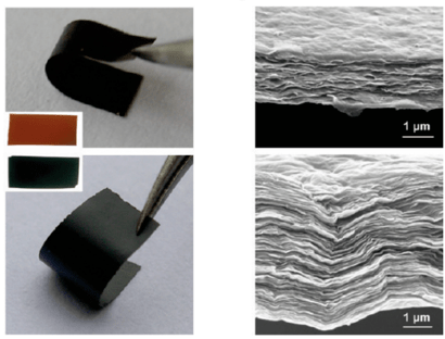 面膜能点亮灯泡？这还不是最智障的石墨烯产品……