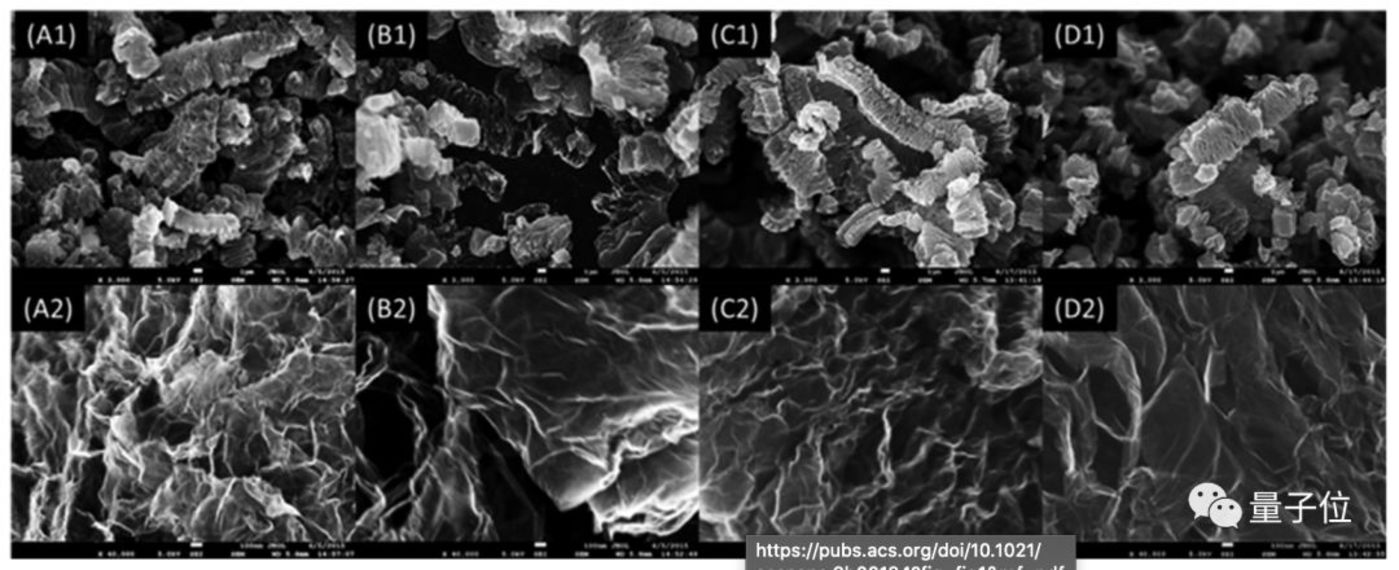 鸟屎让石墨烯再次“伟大” 
