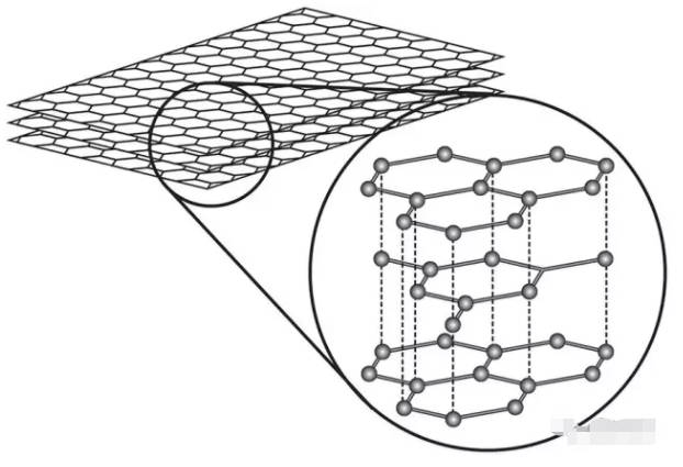 5分钟详解碳纤维鱼竿，看完此文你就是专家！