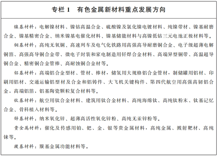甘肃省人民政府关于印发甘肃省新材料产业发展规划的通知