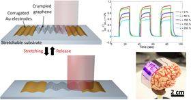 f0c05d14-1df4-4f3d-8298-45179ae88e95