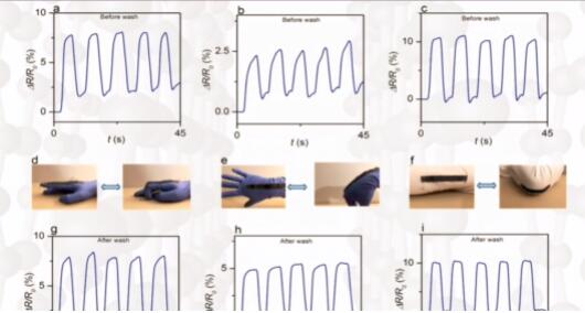 石墨烯可应用于打印RFID标签以及纺织品上