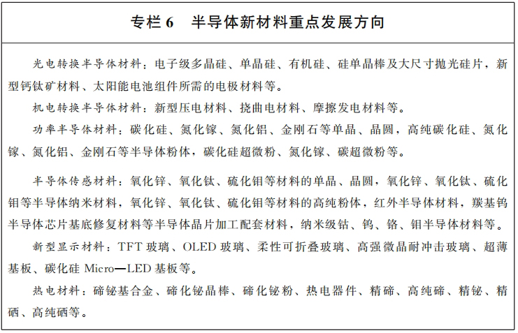 甘肃省人民政府关于印发甘肃省新材料产业发展规划的通知