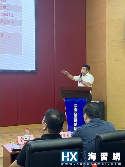 石墨烯在“中国建造”中的产业开发与应用研讨会