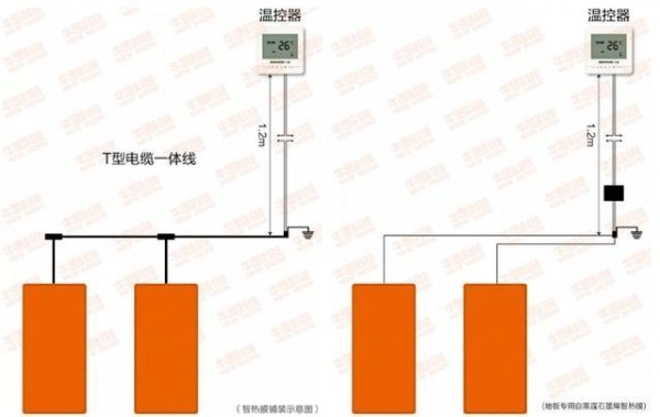 重磅 | 牛墨科技首创地板专用自限温石墨烯智热膜隆重发布