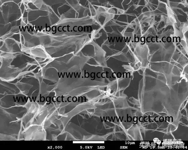 干货丨单层？多层？石墨烯粉体的未解之谜