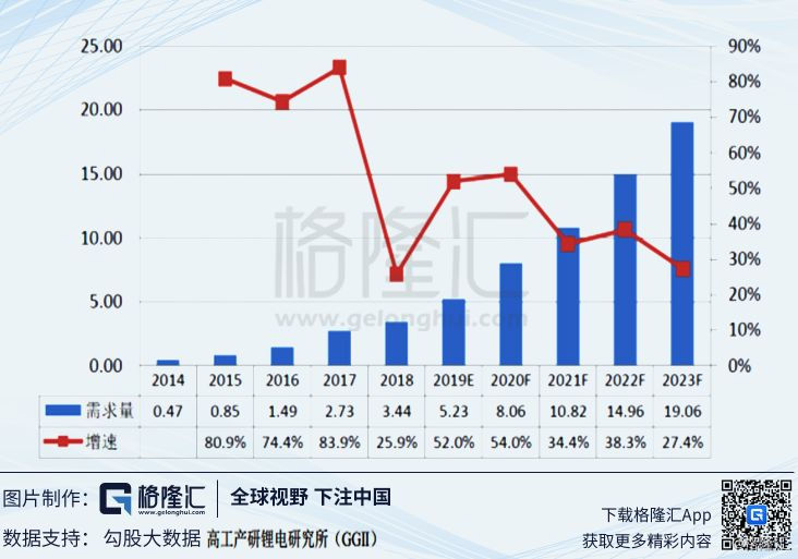 科创板系列44.天奈科技：掘金碳纳米管新蓝海