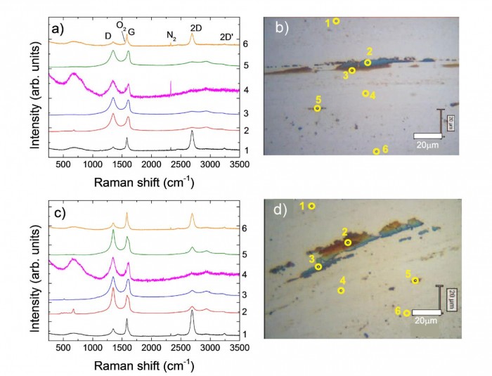 [图]石墨烯可使硬盘数据存储量提高10倍