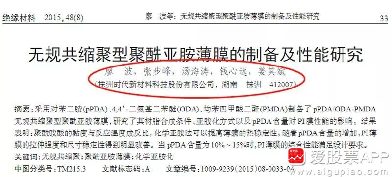 时代新材惊天大猫腻：多名核心员工及中国中车涉嫌掏空上市公司