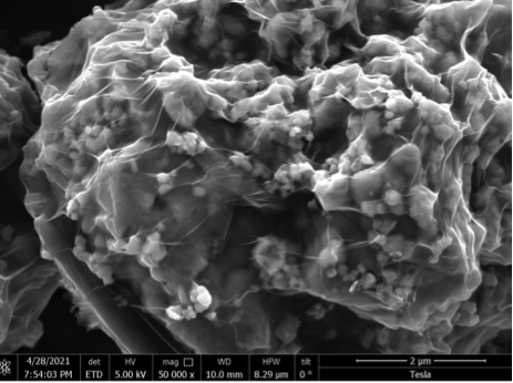 Global Graphene Group（G3）——下一代电动汽车固态电池的知识产权领导者