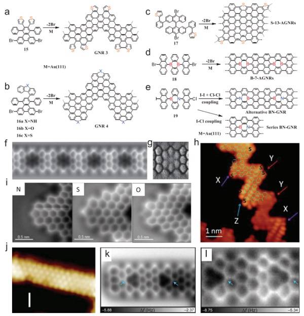浙江大学和德国马普所Adv. Mater.: 石墨烯纳米带——表面合成与电子器件的集成
