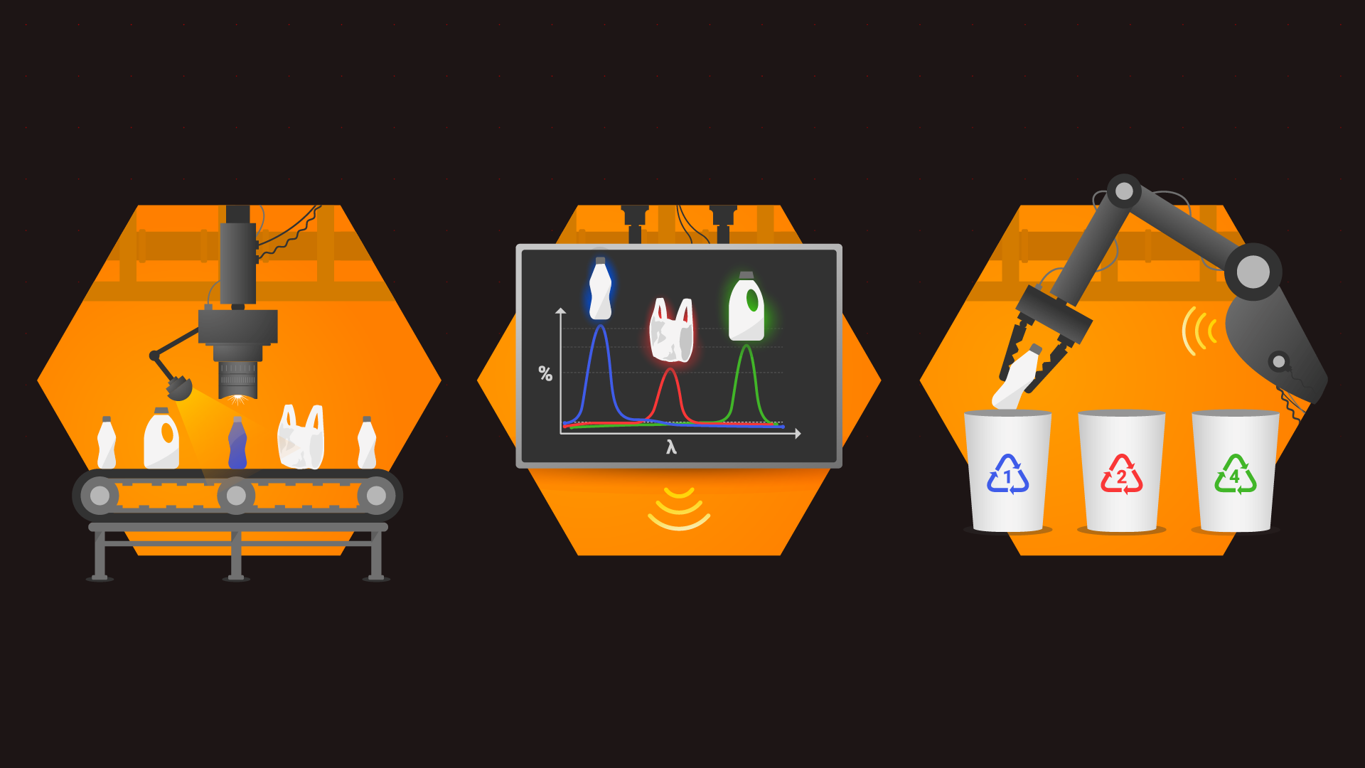 用于短波红外（SWIR）相机的石墨烯