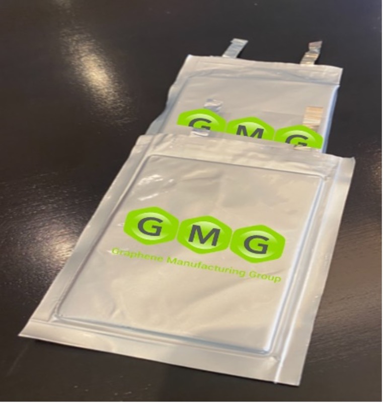GMG投资60万$AU加速2023年电池软包电池客户的测试和开发