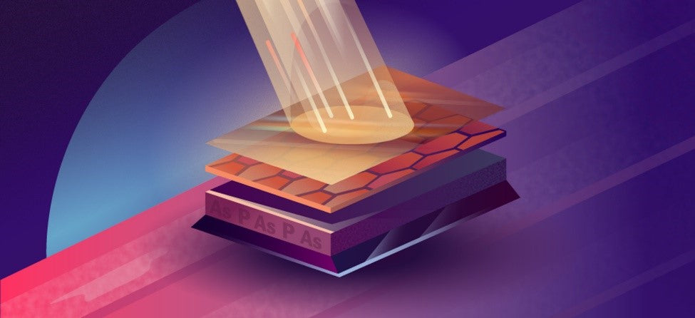 石墨烯的光吸收不是它所认为的那样