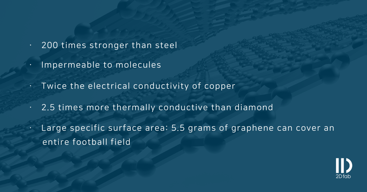 Green Gradient Technology ProfessionalBusiness Services LinkedIn Single Image Ad (2) (kopia)