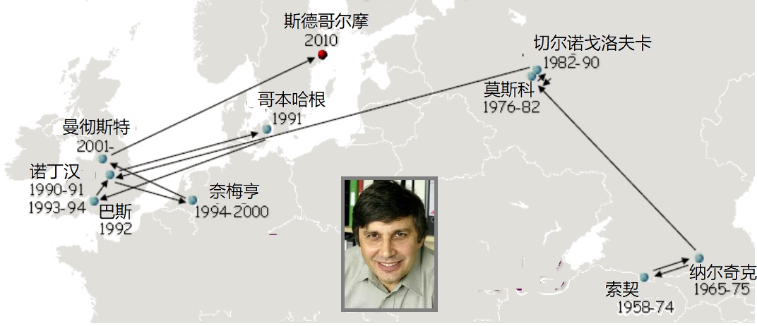 石墨烯传奇-之二