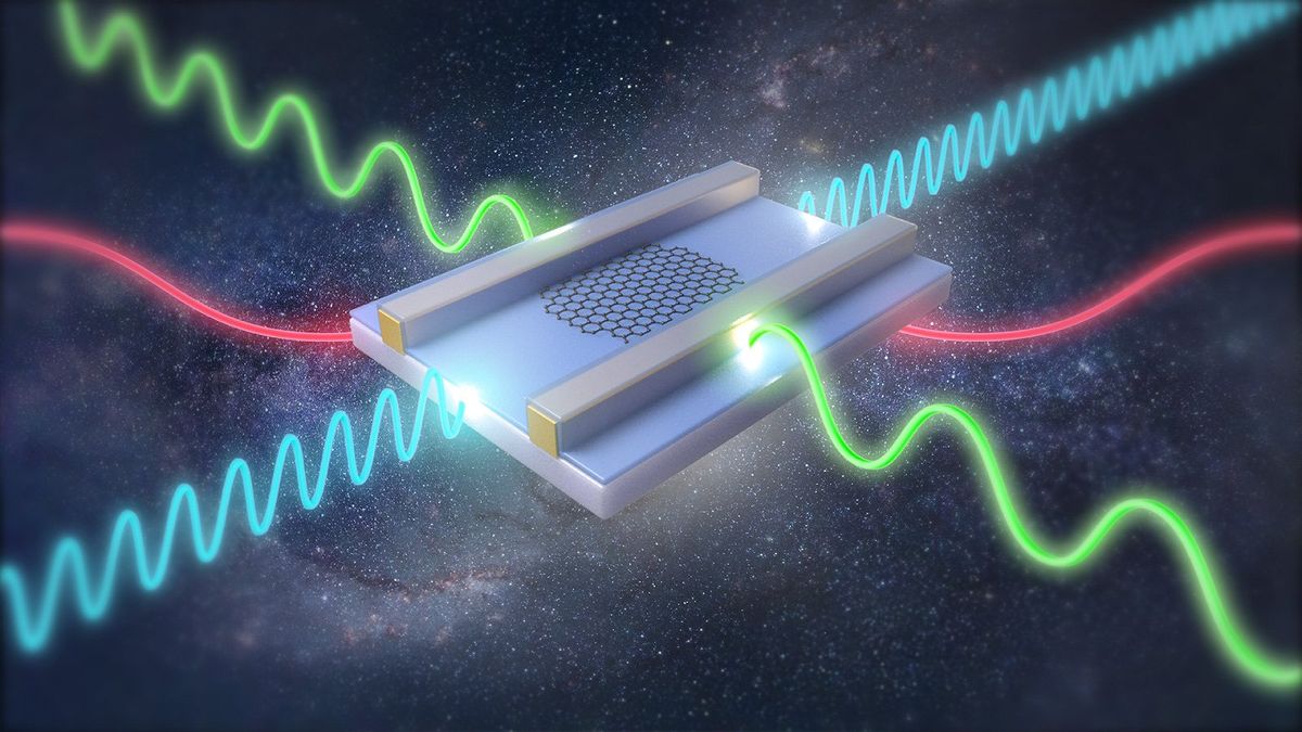 从扁平银块中出来的红色、绿色和蓝色波浪线的插图。