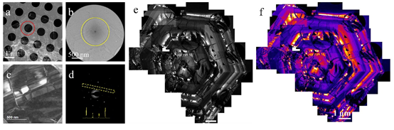 Advanced Materials：首次！双层石墨烯也可以旋转起来