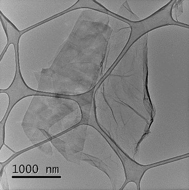近年来石墨烯产业的演变
