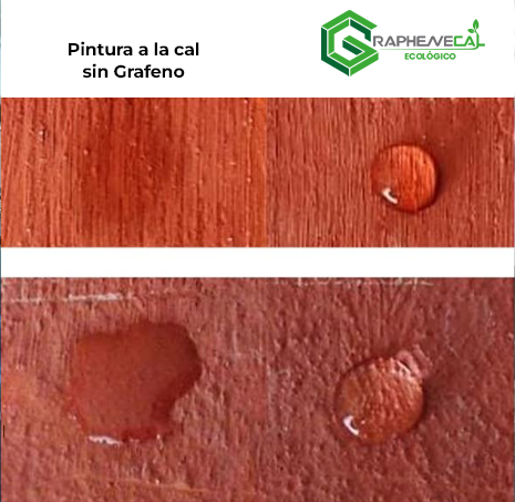 新一代涂料 石灰与石墨烯