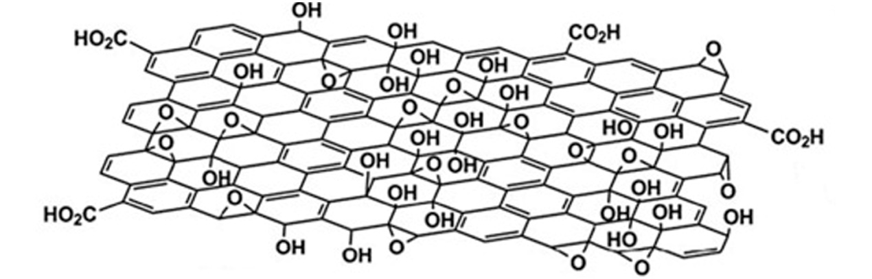 氧化石墨烯： 一般性、用途和应用