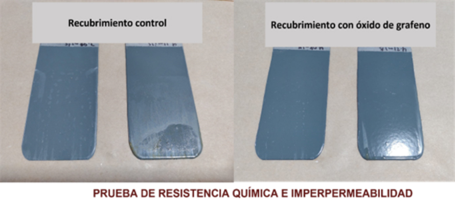 初级防腐剂  含氧化石墨烯